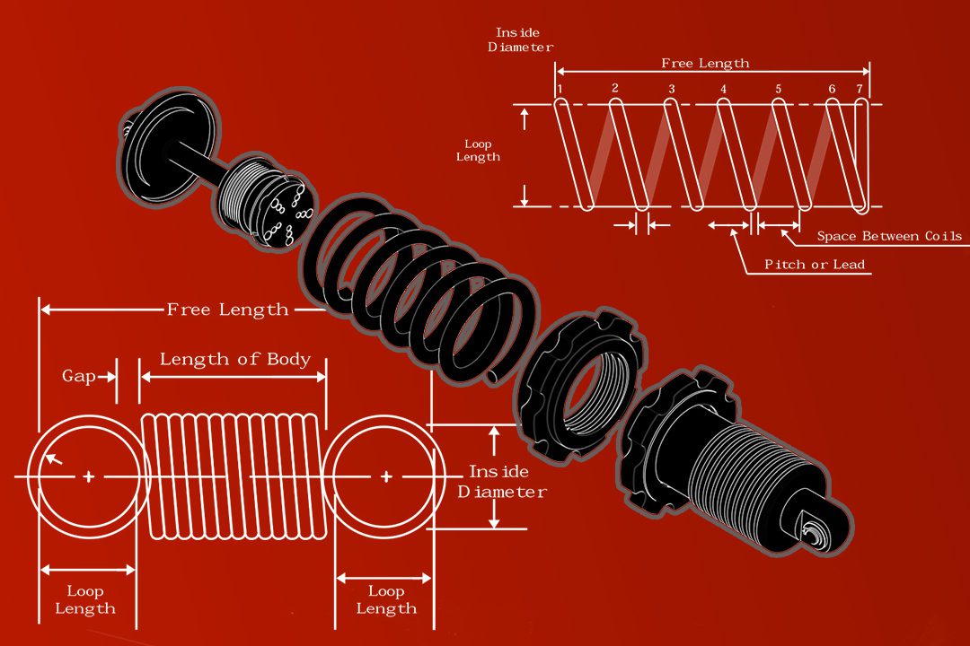 A Beginner’s Guide to Custom Spring Design Specifications